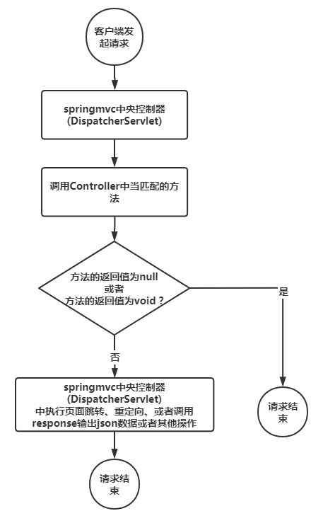 image-20231231130226752