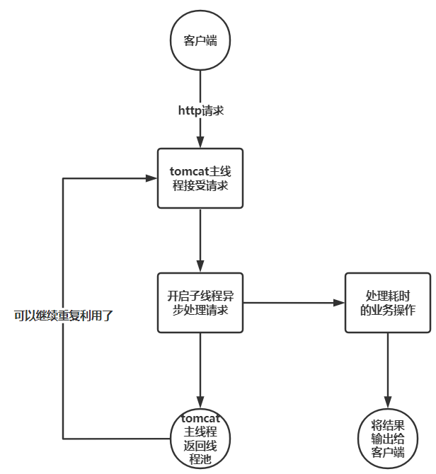 image-20231231131116209