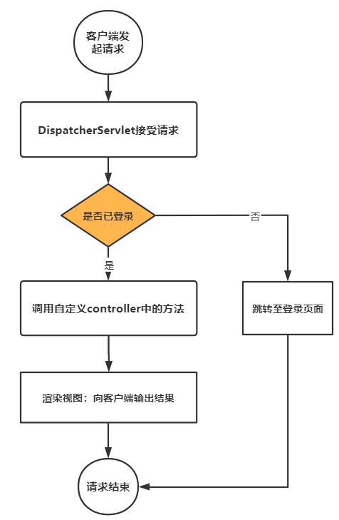 image-20231231135736003